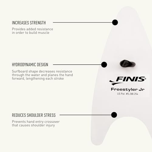 FINIS Freestyler Hand Paddles for Swim Training
