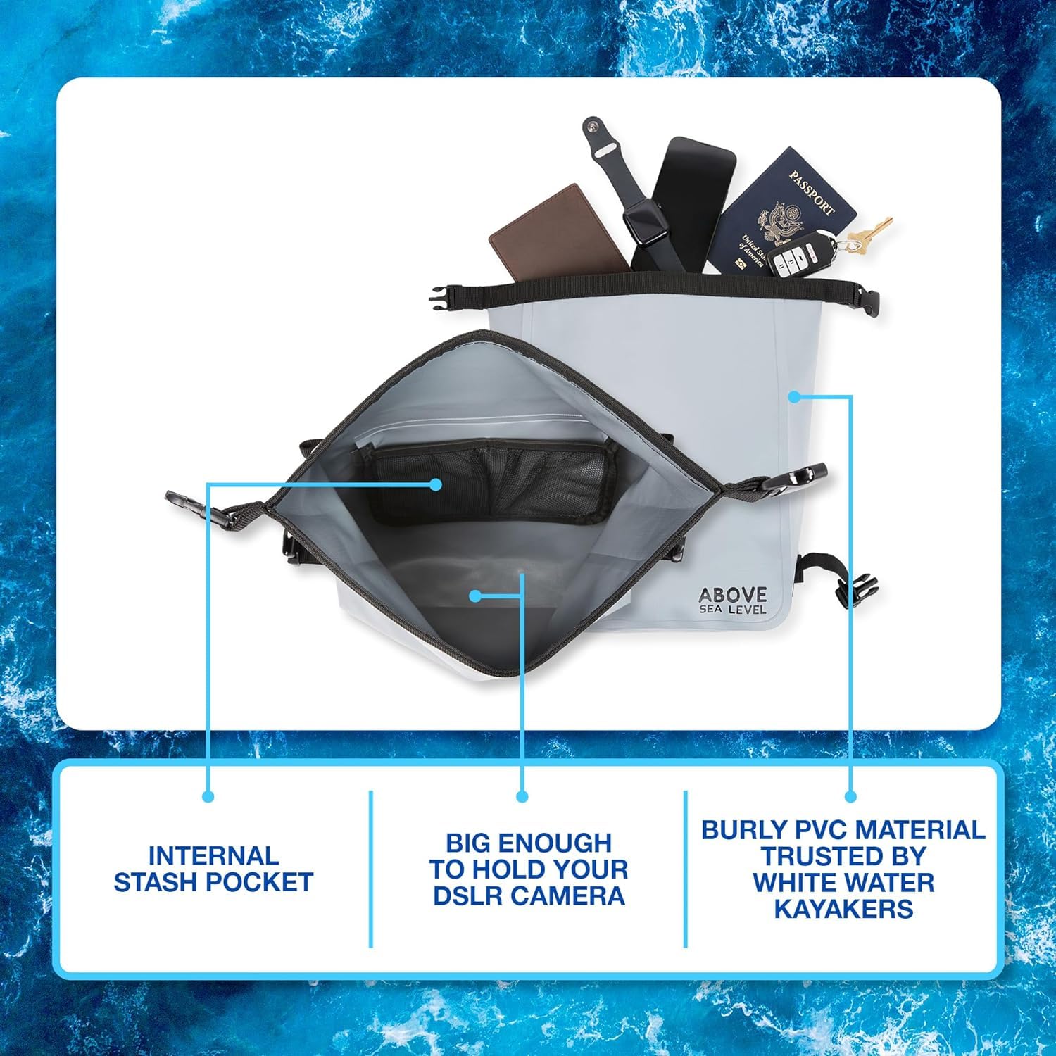 Waterproof MOLLE Dry Bag Pouch for YETI Coolers