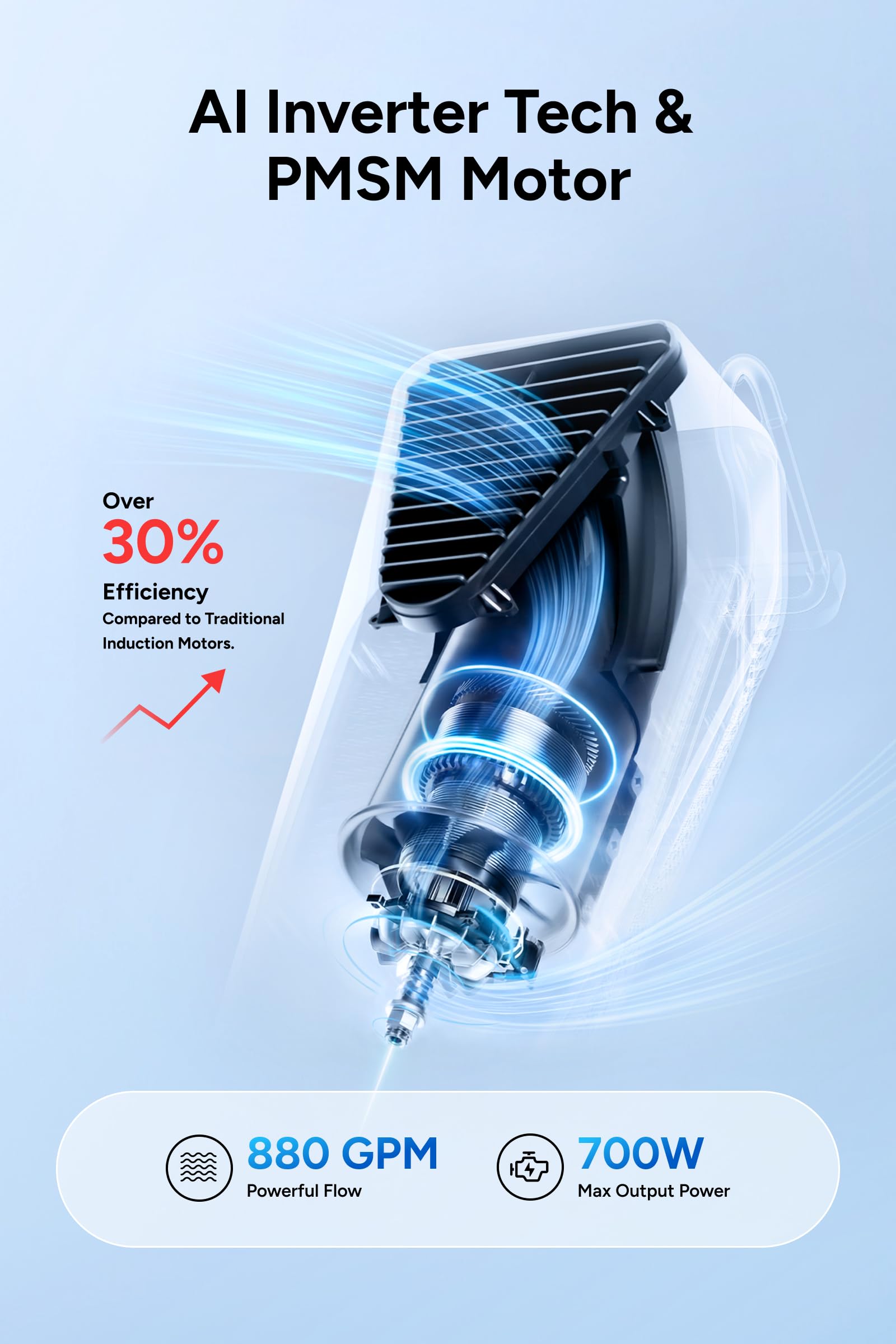 iGarden Swim Jet X Portable AI Counter-Current System