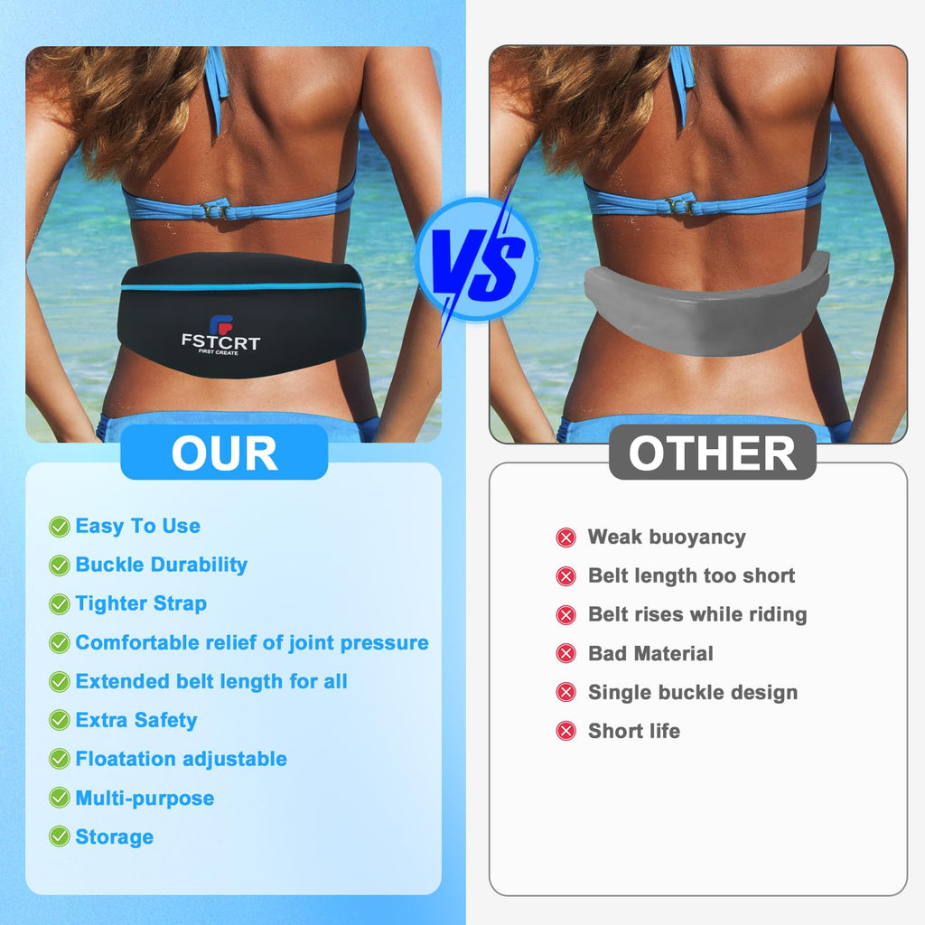 Adjustable Flotation Belt for Swimming & Water Aerobics