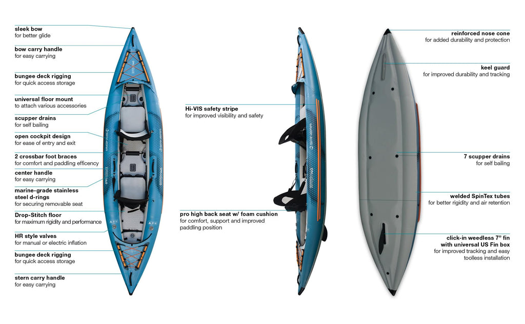 Spinera Kenai 130 Inflatable Kayak,1-2 Person 13' Rec & Fishing Kayak, Light, Durable, Stable, Rigid Welded Tubes, Drop Stitch High Pressure Floor, Pro High Back Frame Seats, Adjustable Footrest