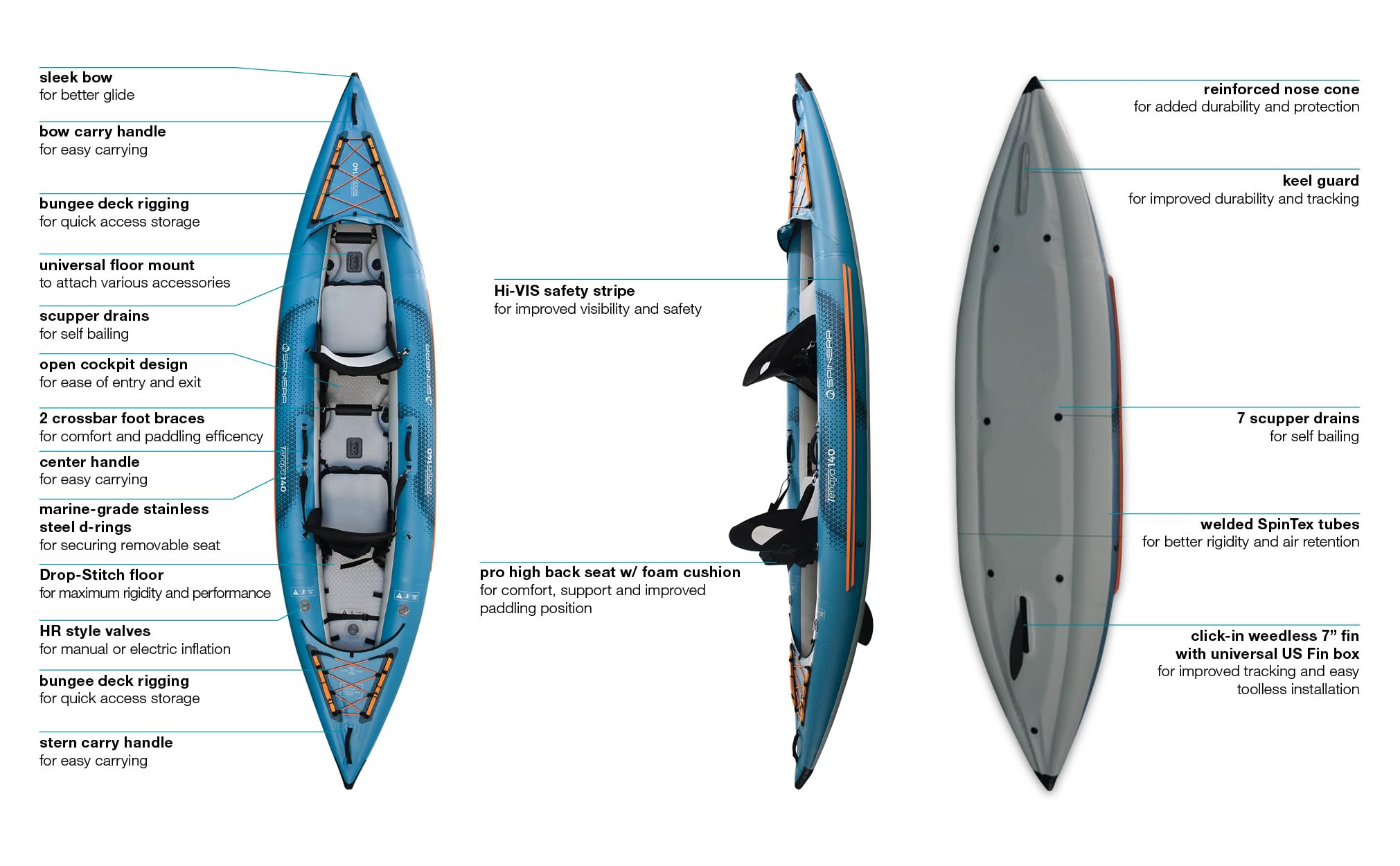 Spinera Kenai 130 Inflatable Kayak,1-2 Person 13' Rec & Fishing Kayak, Light, Durable, Stable, Rigid Welded Tubes, Drop Stitch High Pressure Floor, Pro High Back Frame Seats, Adjustable Footrest