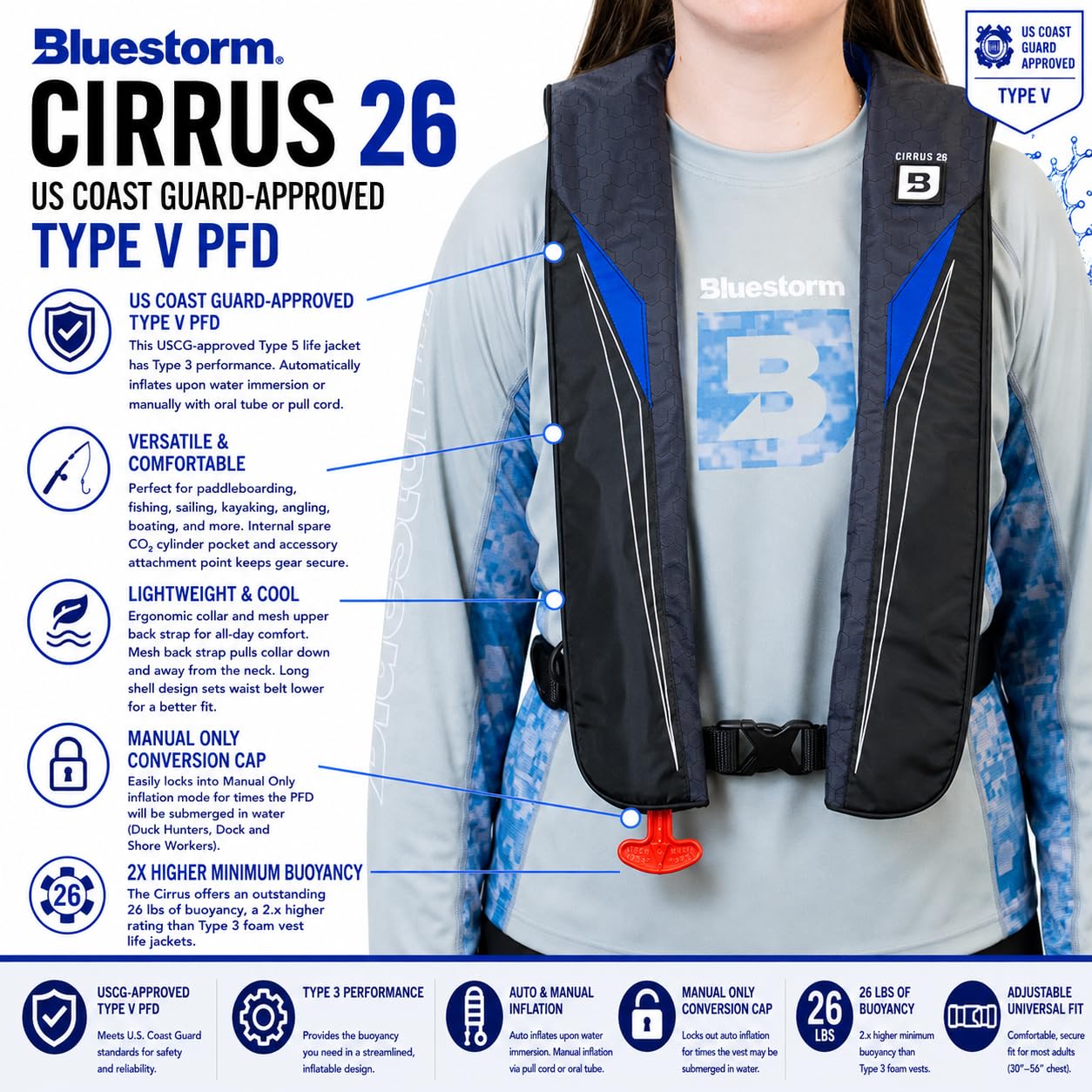 BLUESTORM Cirrus26 USCG-Approved Automatic Inflatable PFD