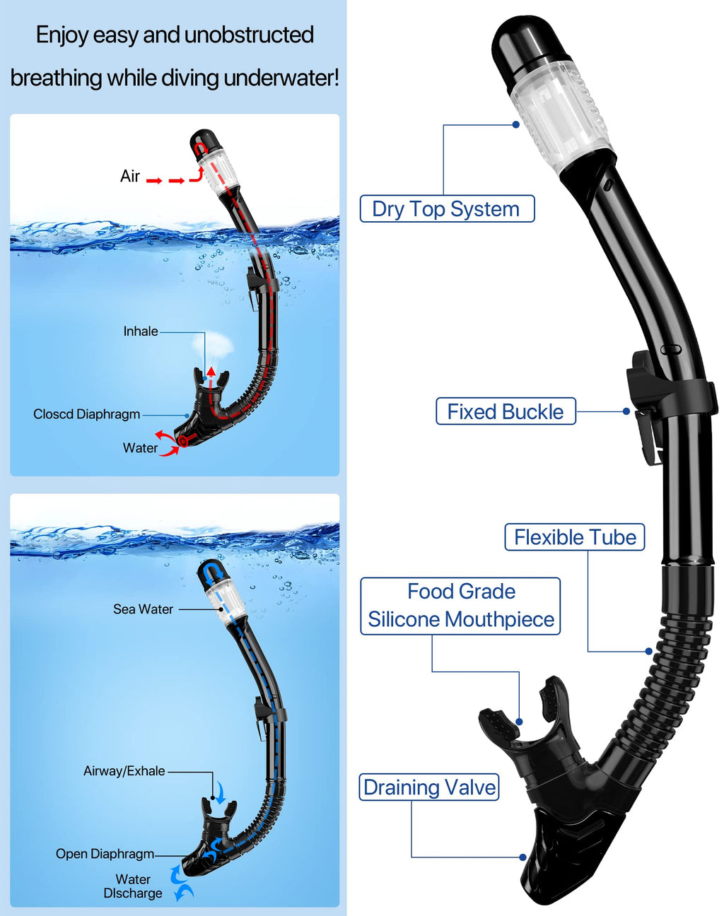 Ubekezele 4-in-1 Adult Snorkel Set with Mask & Fins