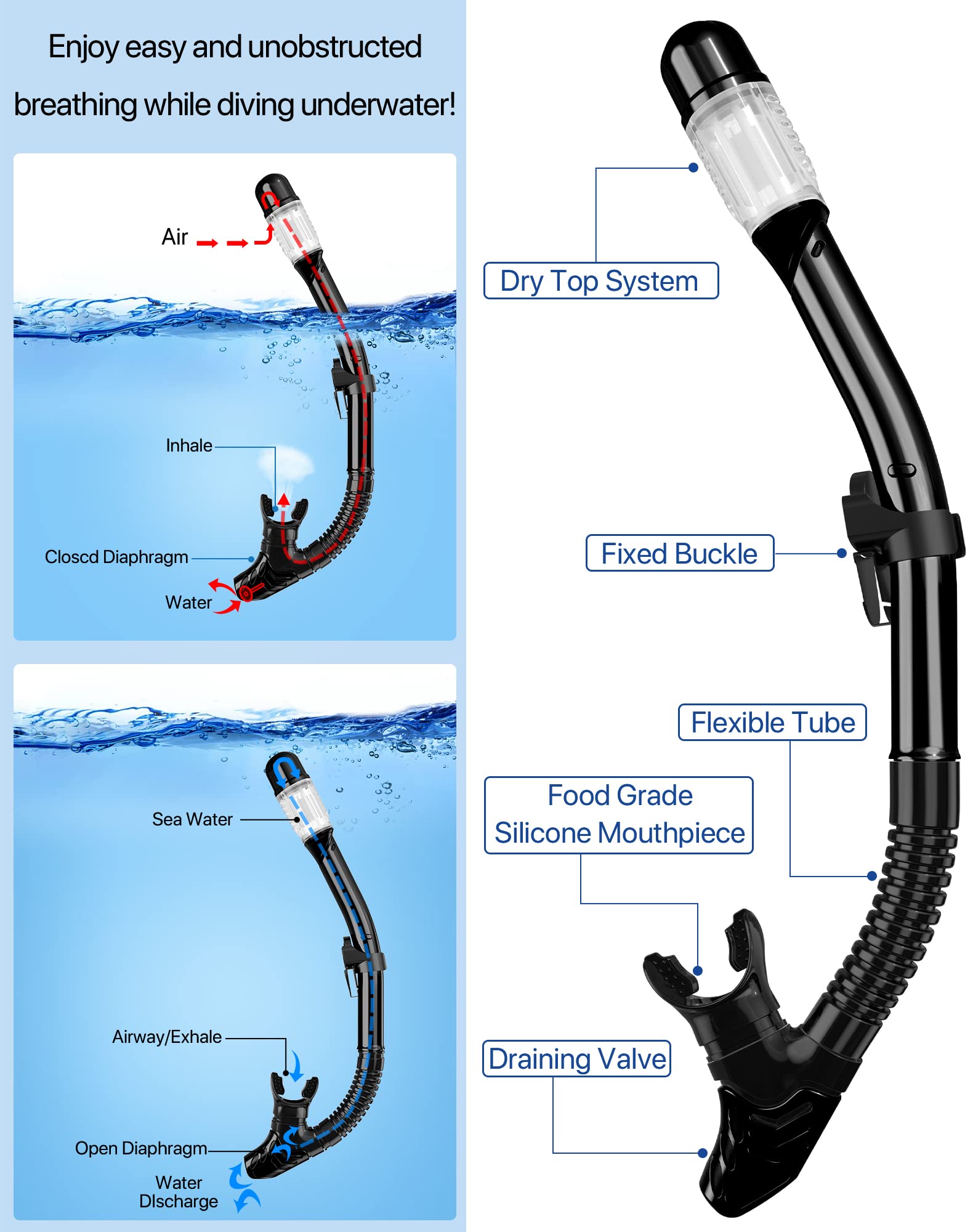 Ubekezele 4-in-1 Adult Snorkel Set with Mask & Fins