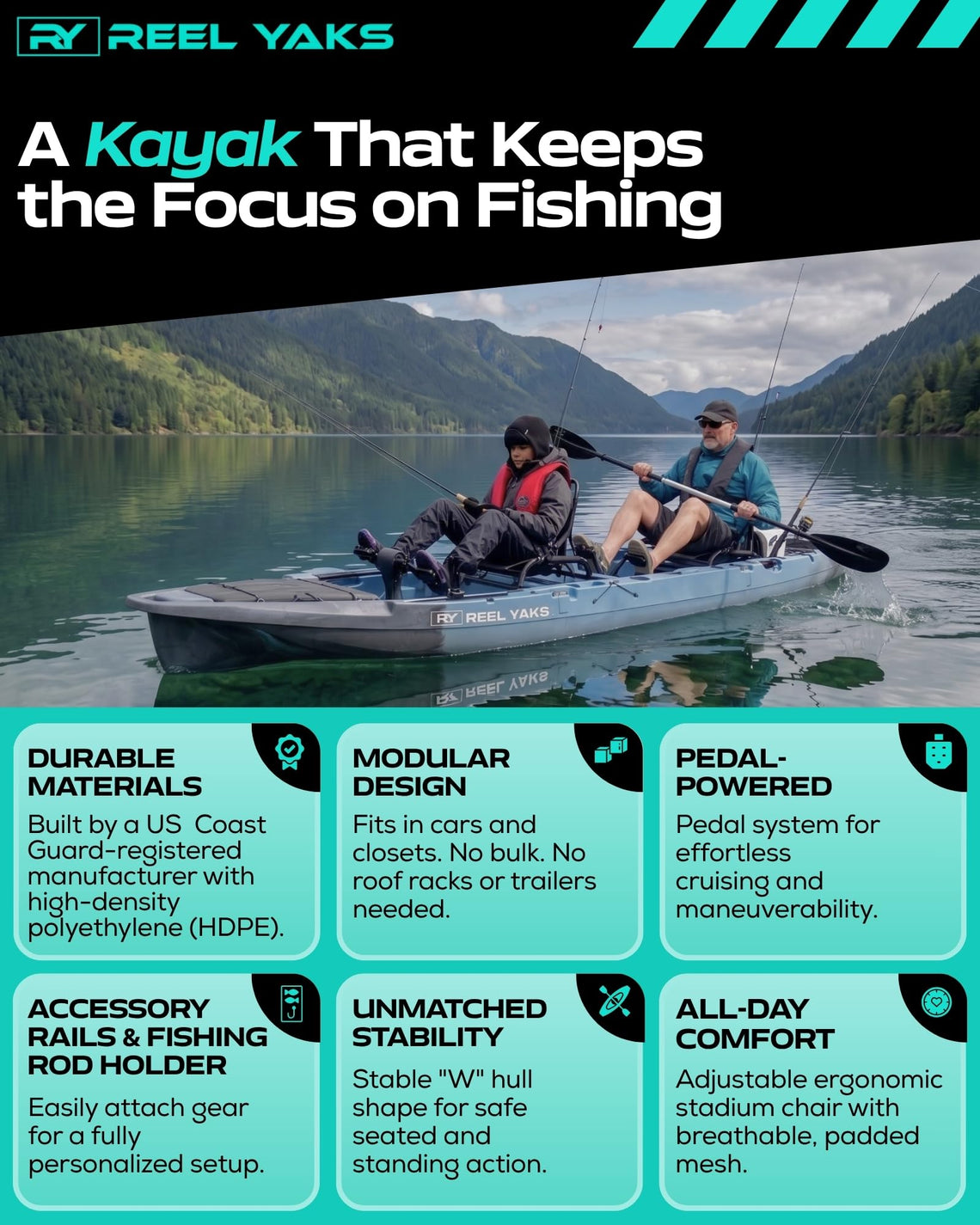 Reel Yaks Recon 14FT Modular Tandem Pedal Kayak
