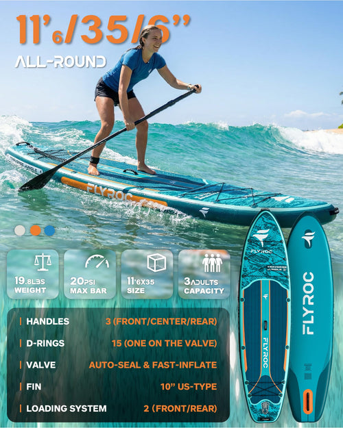 11'6/11’x35 Extra Wide Inflatable Paddle Board, 450/430lb Capacity Stand Up Paddle Board for Adults (x3), Stable Inflatable SUP, All Skill Levels, 3/5 Handles, 100L Backpack, 3PCS Paddle, 5L Dry Bag