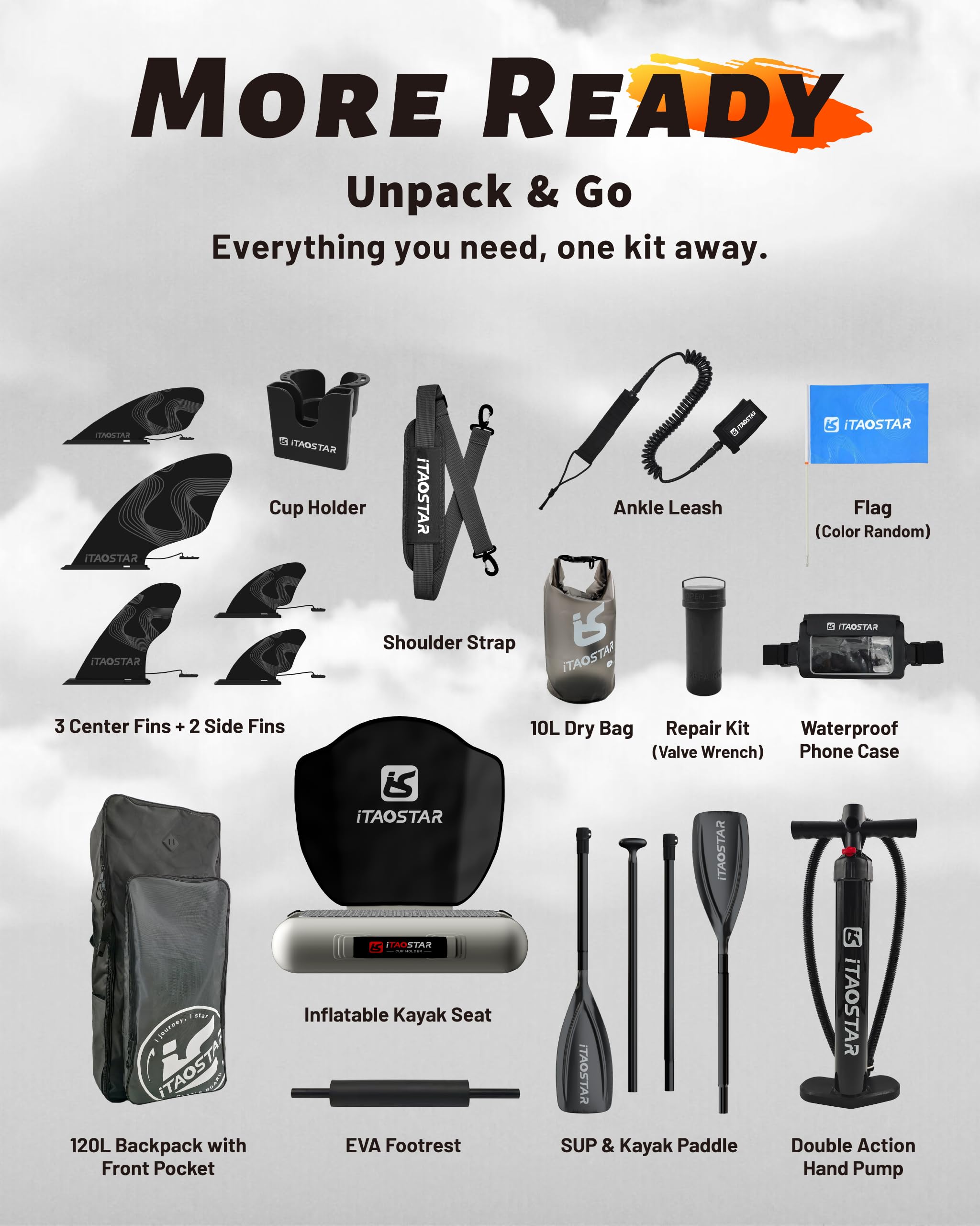 iTAOSTAR Wild 11'×36"/11'6"×34"/12'6"×33" Inflatable Paddle Board with Seat, One-Stop Premium SUP Board Gears, Tailored 5 Fins, Stable Inflatable Stand Up Paddle Boards for Youth/Adults of All Levels
