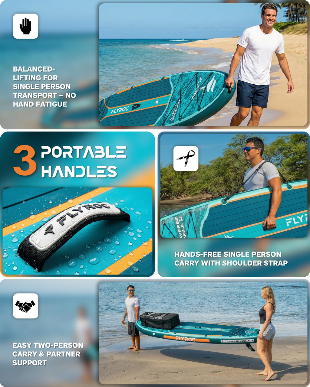 11'6/11’x35 Extra Wide Inflatable Paddle Board, 450/430lb Capacity Stand Up Paddle Board for Adults (x3), Stable Inflatable SUP, All Skill Levels, 3/5 Handles, 100L Backpack, 3PCS Paddle, 5L Dry Bag