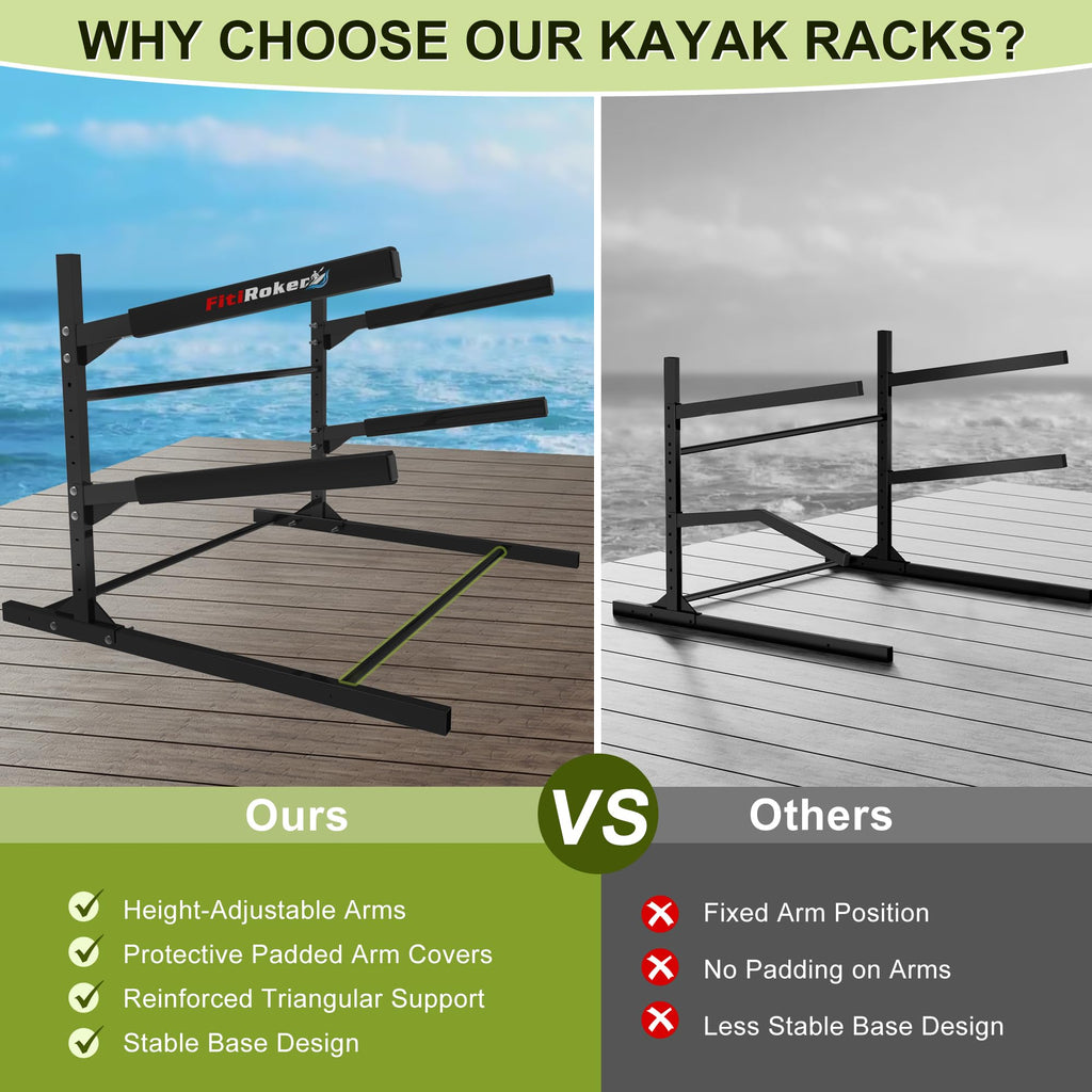 FitiRoker Garage Kayak Storage Rack, 100-LB Per Tier