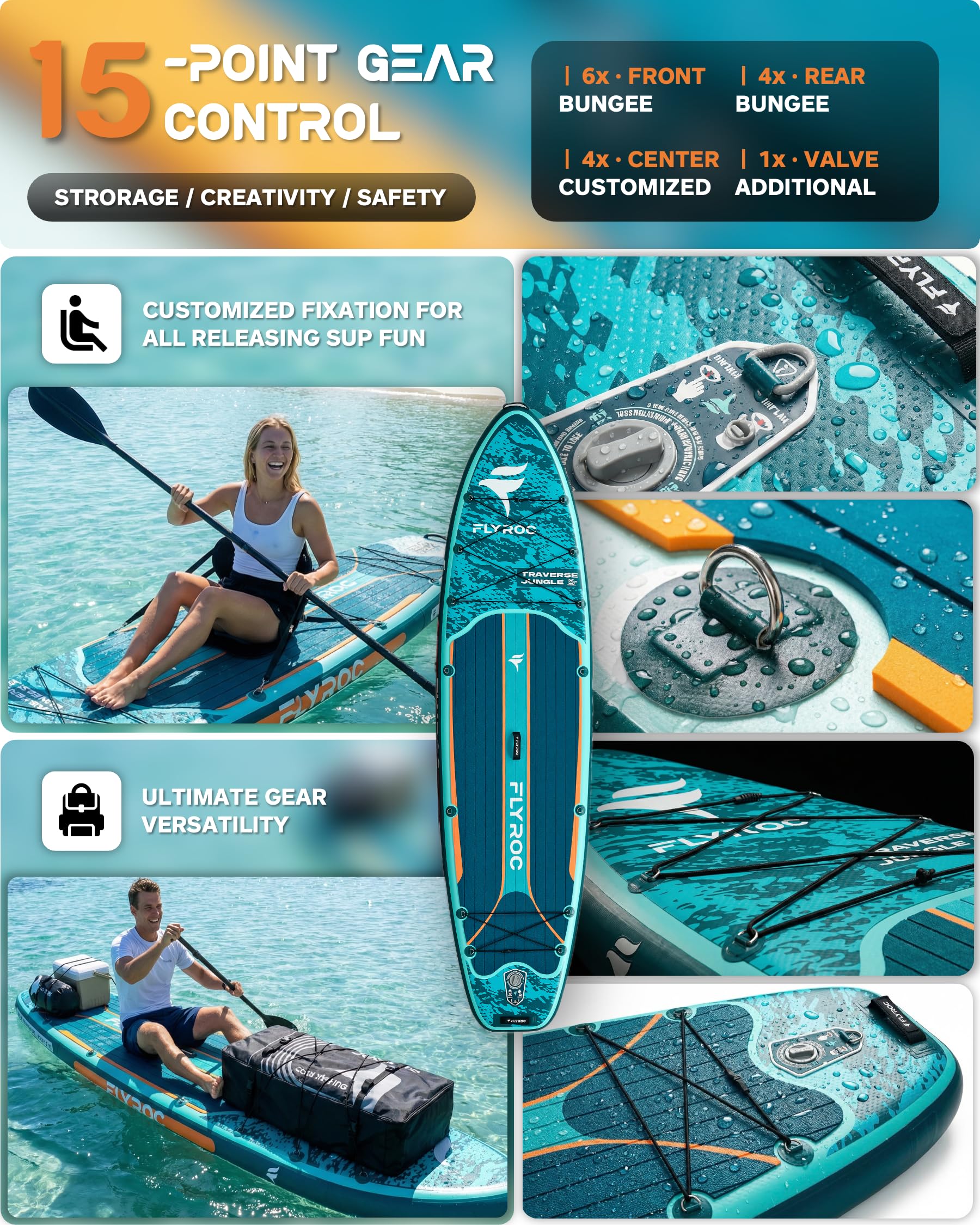 11'6/11’x35 Extra Wide Inflatable Paddle Board, 450/430lb Capacity Stand Up Paddle Board for Adults (x3), Stable Inflatable SUP, All Skill Levels, 3/5 Handles, 100L Backpack, 3PCS Paddle, 5L Dry Bag